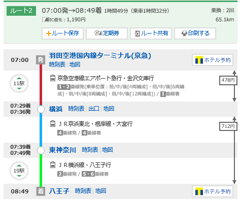 羽田空港から八王子へのアクセス