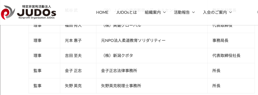 【驚き】光本勇介の両親は東京オリンピックのトップ!光本健次と光本恵子が両親で柔道界では超有名人で権威がある