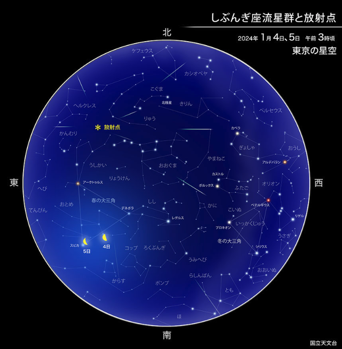 しぶんぎ座流星群は2024年東京で見れる？極大や時間や方角